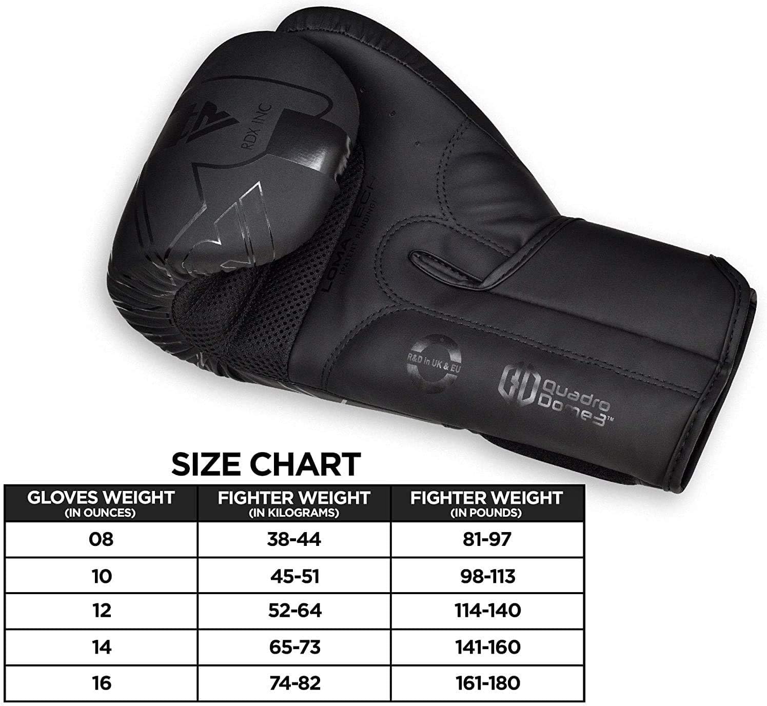 RDX Boxing Gloves Sparring Muay Thai, Premium Maya Hide Leather, Kara Patent Pending, Kickboxing MMA Fight Training, Punch Bag, Focus Mitts Pads, Double end Ball Punching Workout, Ventilated Palm : Sports & Outdoors