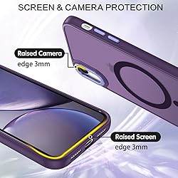 BENTOBEN for iPhone XR Phone Case, iPhone XR Case
