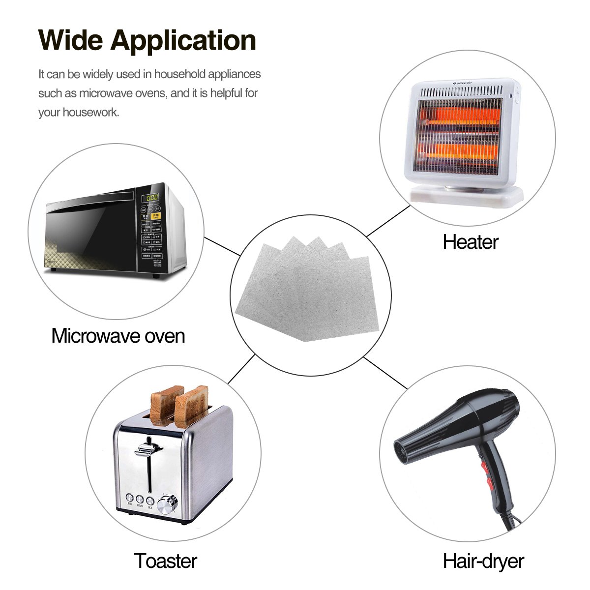 X-Mile 5 PCS Horno de Microondas Mica Placas de Placa Microwave ...