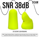 Scan SNR 38dB Ear Plug Dispenser | Wall Mount | 250 Pairs Hearing Protection view 2