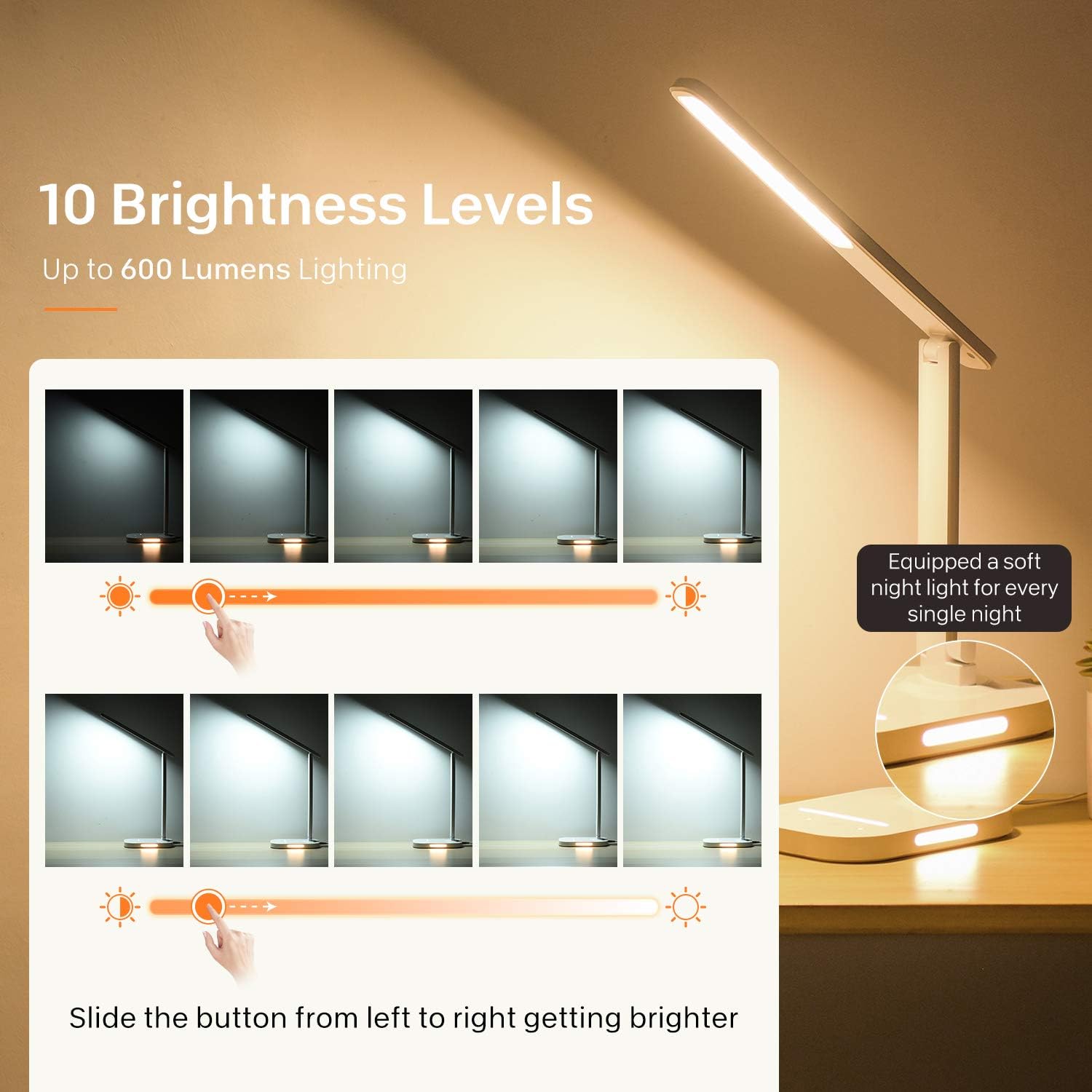 LITOM LED Desk Lamp, Eye-Caring Office Table Lamps with Night Light, 10 Brightness, 5 Color Temperature, USB Charging Port, 1H Timer, Touch Control, Memory Function for Reading, Work, Study (White) - - 