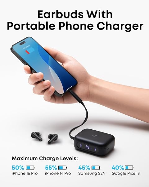 SOUNDCORE P41I BY ANKER, ADAPTIVE NOISE CANCELLING EARBUDS WITH PORTABLE PHONE CHARGER AND BUILT-IN LIGHTNING ADAPTER, 12H PLAYTIME, 192H WITH CASE, 6-MIC AI CLEAR CALLS, IPX5