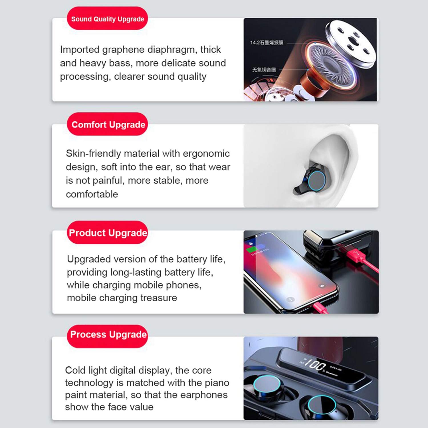 HAMTOD Auricolari Bluetooth Senza Fili G02, Cuffie Wireless 5.0 Riduzione del Rumore Hi-Fi Stereo, 3300mAh Smart Power Bank Display LED Impermeabile IPX6 Mini Ear Auricolare (Tempo di Musica 4H)