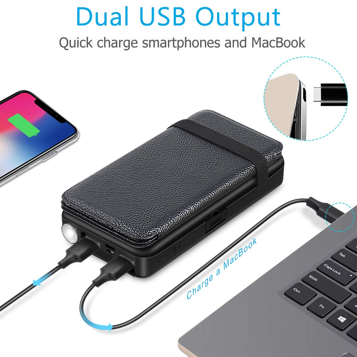 Solar Charger 25000mAh, Riapow Waterproof Power Bank with 4 Solar Panels, Dual USB & Type-C Input for Smart Phones, ipad and Laptop, Outdoor Camping