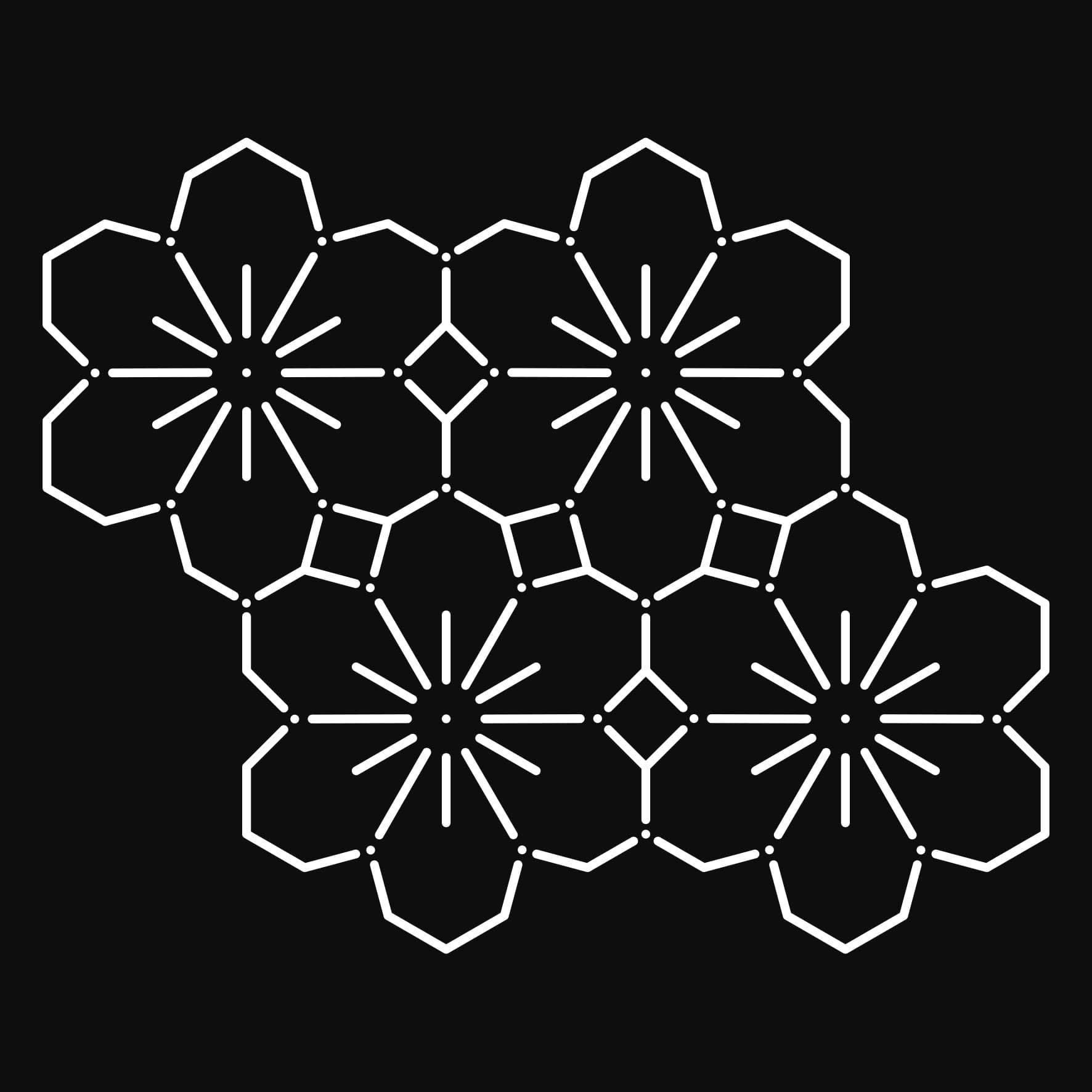 Stencil - Flowers