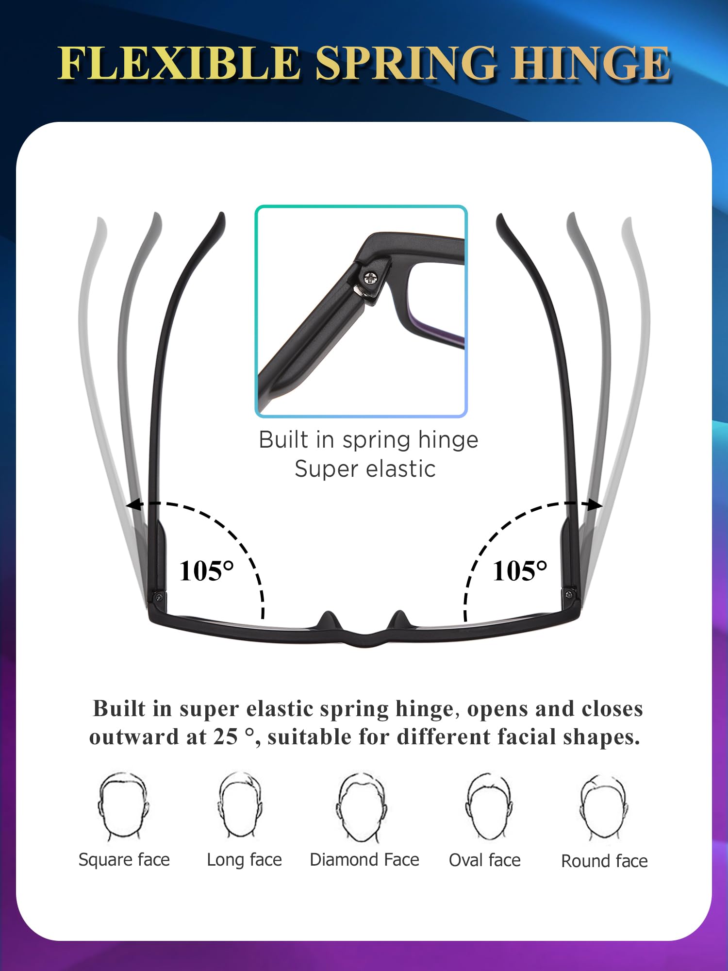 Kitchasy 2 Pack Reading Glasses,Upgraded TR Blue Light Blocking Reading Glasses,Filter UV Ray/Glare Computer Readers, Stylish Lightweight Spring Hinges Eyeglasses for Women Men(Transparent,2.75)