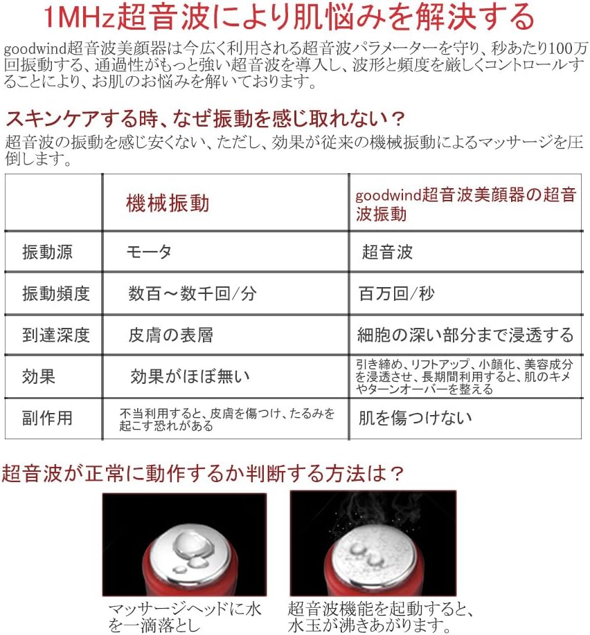 Amazon La Goodwind Cm 1 2r 温熱効果超音波美顔器 シワ シミ たるみなどお肌悩みを解決 エッセンス導入機器 加熱マッサージ機器 加熱充電タイプ赤 La Goodwind 美顔器 美容器