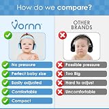 VORNN Baby Ear Defenders 0-36 Months Noise Cancelling Earmuffs Blue view 2