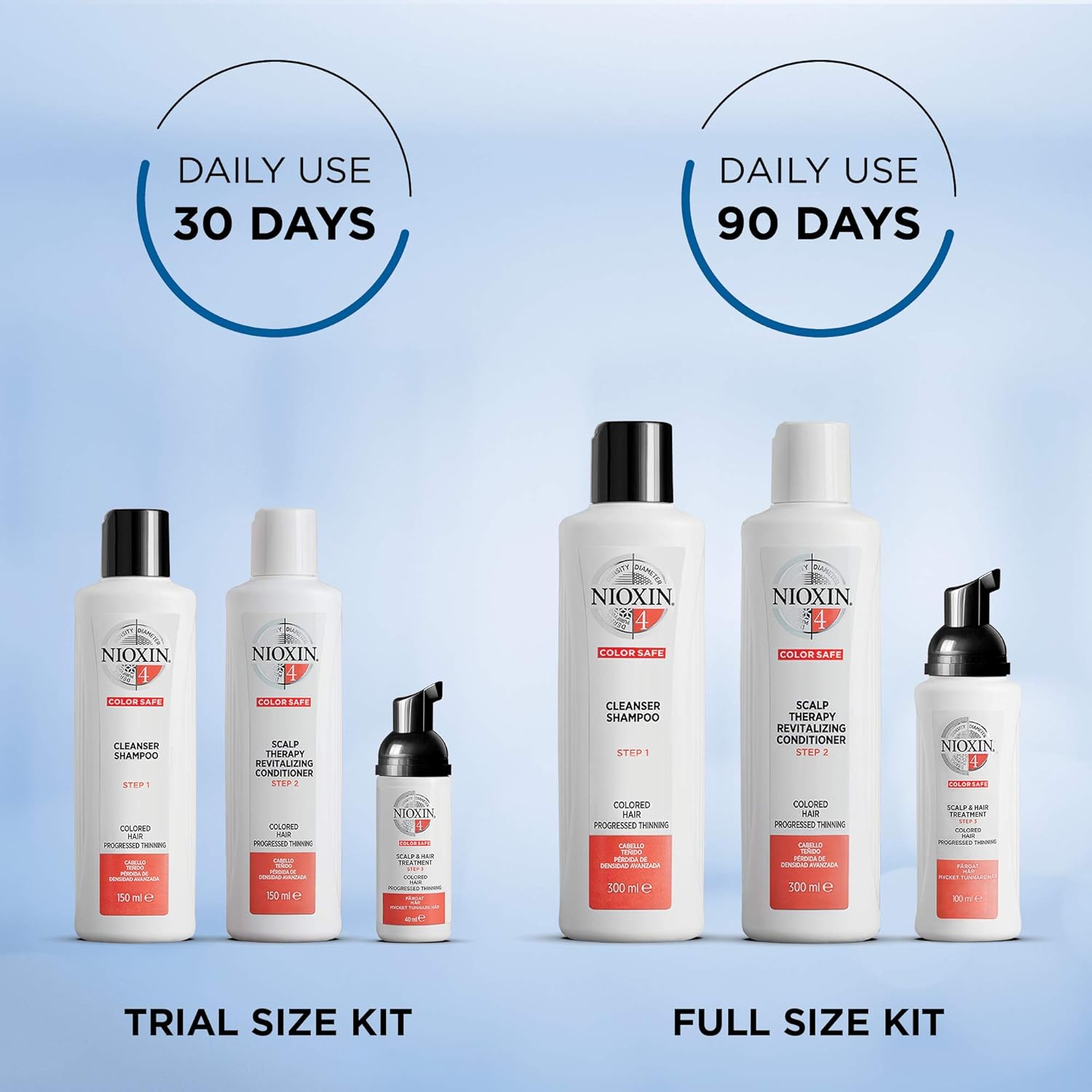 Nioxin System 4 Hair Care Kit for Colored Treated Hair with Progressed Thinning, 3 Count, Full Size: Nioxin: Premium Beauty