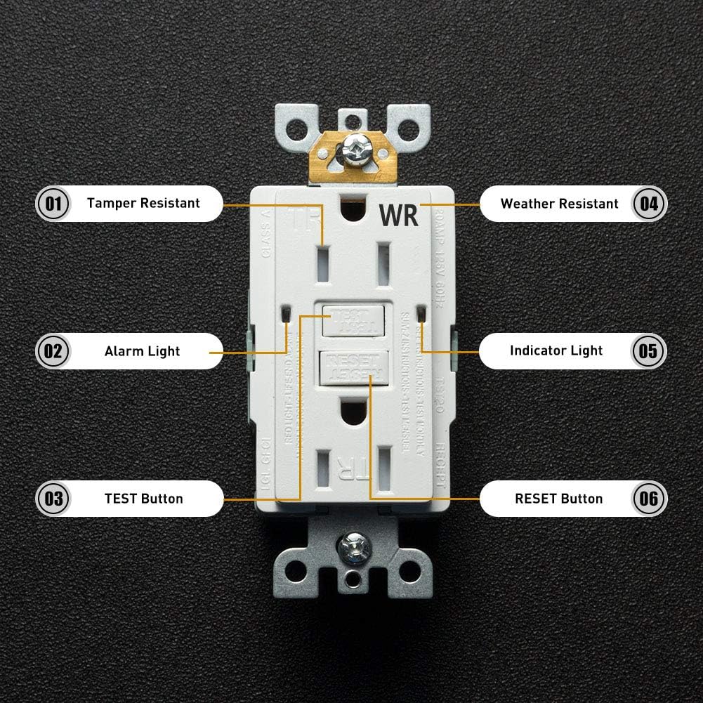 GFCI Outlet Receptacle 15 amp-Weather Resistant Self Testing Tamper Resistant Duplex Ground Fault Circuit Interrupter Outlet UL Certified for Home/Commercial/Outdoor/Indoor - - 