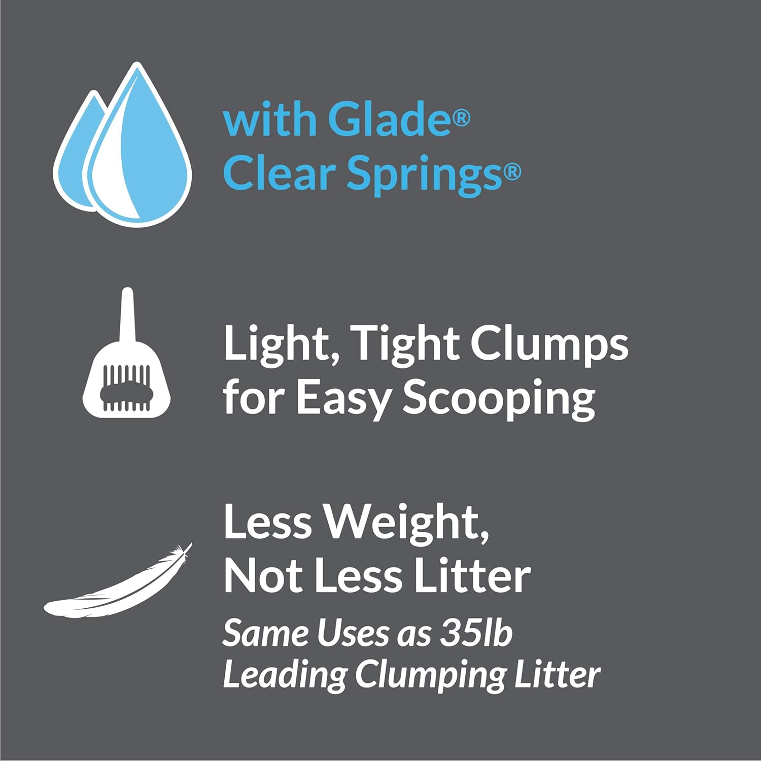 Purina Tidy Cats Light Weight, Low Dust, Clumping Cat Litter, LightWeight Glade Clear Springs Multi Cat Litter - 17 lb. Box : Pet Supplies