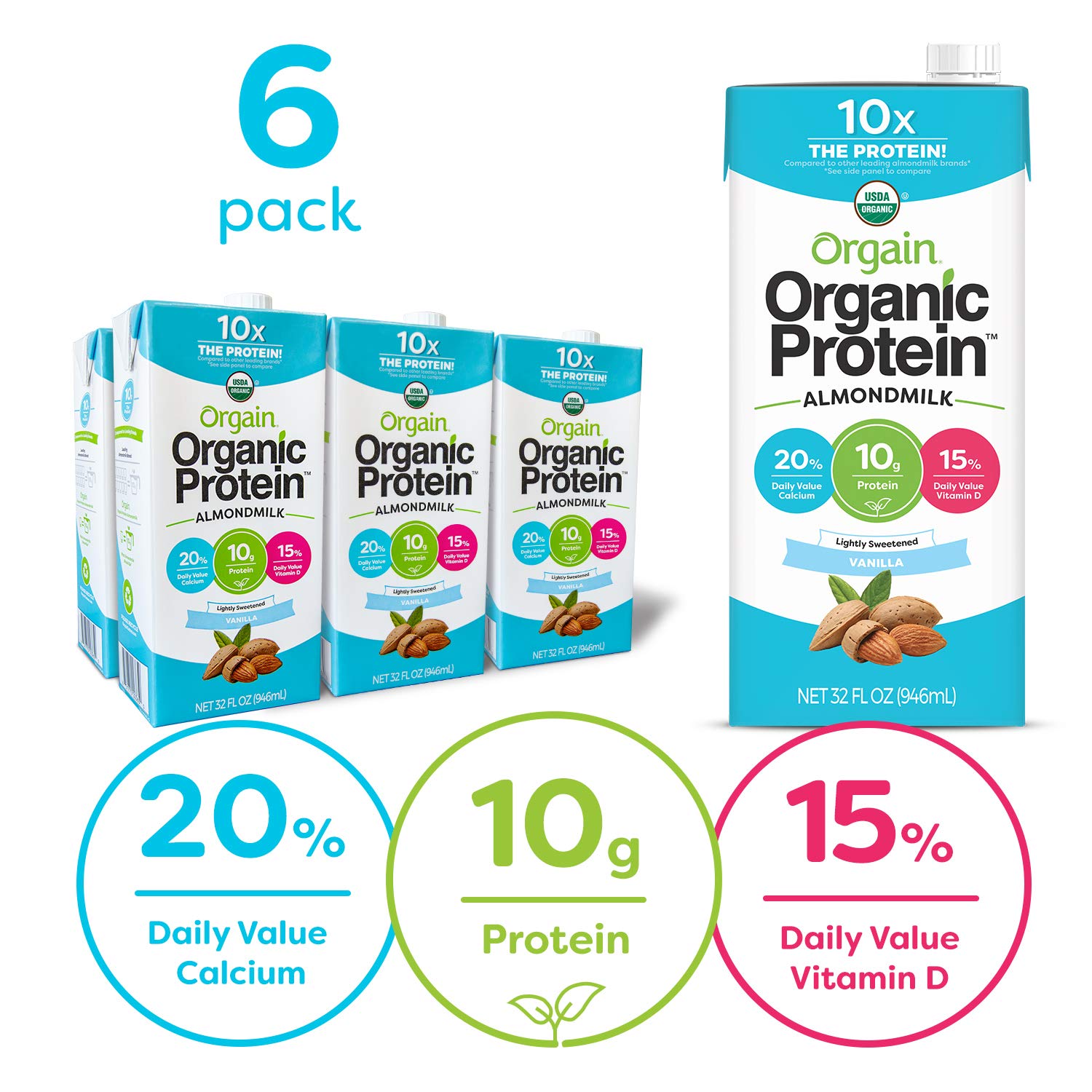 Orgain Organic Plant Based Protein Almond Milk, Lightly Sweetened Non
