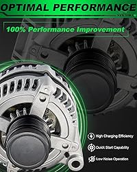 SZKAIDAG Upgraded Alternator for:-Chrysler Town and