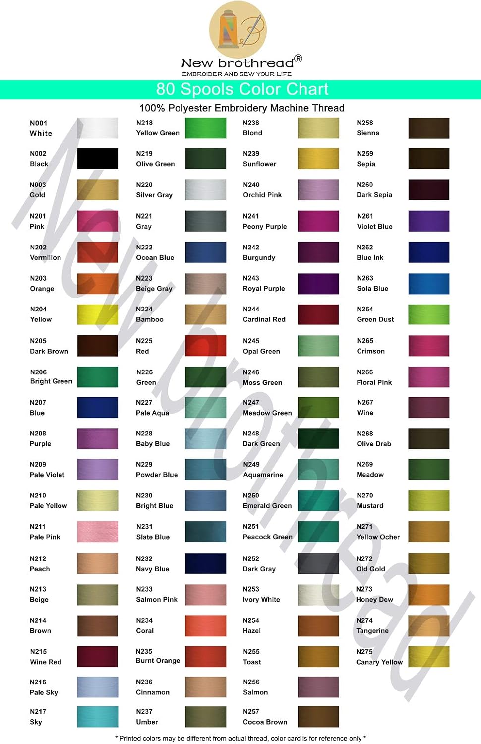 New brothread 80 Spools Janome Colours Polyester Machine Embroidery Thread Kit 500M Each Spool - NewColours Assortment - Image 4