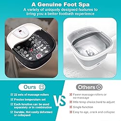 Foot Spa Bath Massager with Heat [2025