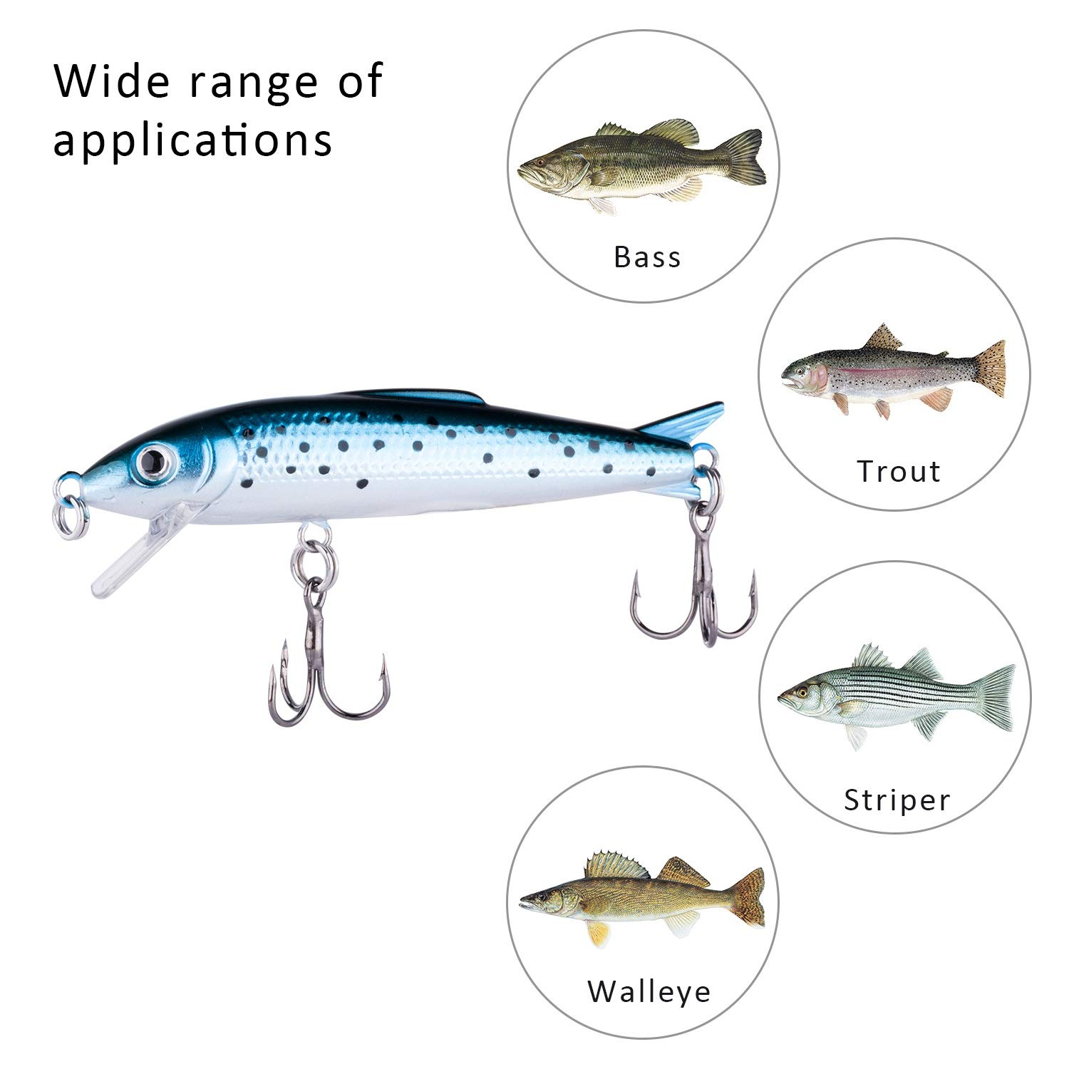 Goture Minnow Fishing Lures Hard Topwater Baits With 2 Sharp Treble Hooks For Bass Trout - Pack of 5