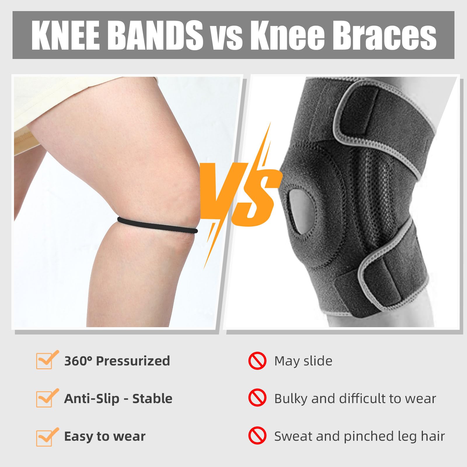 Silicone Patella Knee Band for Basketball Patella Tendon Support Knee Pain Running Tendon Brace Support Strap(2,Black,M)