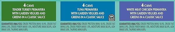 PURINA FANCY FEAST MEDLEYS PRIMAVERA COLLECTION GOURMET WET CAT FOOD VARIETY PACK – (12) 3 OZ. CANS
