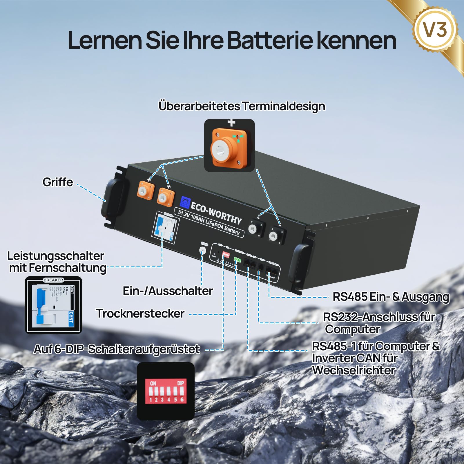 ECO-WORTHY LiFePO4 48V 100Ah V3 Bluetooth mit 100A BMS,5.12KWh 48V Lithiumbatterie Serverschrank Solarbatterie für Solaranlage Komplettset,Photovoltaikanlage,IEC 62619 3