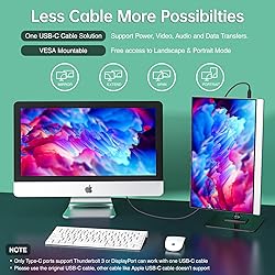 Cocopar Portable Monitor for Laptop - 15.6 Inch