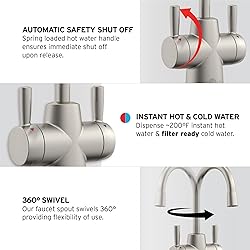 InSinkErator HOT250 Instant Hot and Cold Water