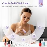 Saviland UV Nail Lamp Flash Curing With 2 Timers and LCD Display view 3