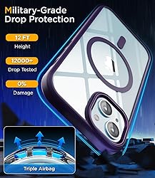 [2024 New] for iPhone 15 Case with