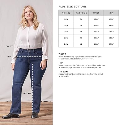 levi's plus size jeans canada