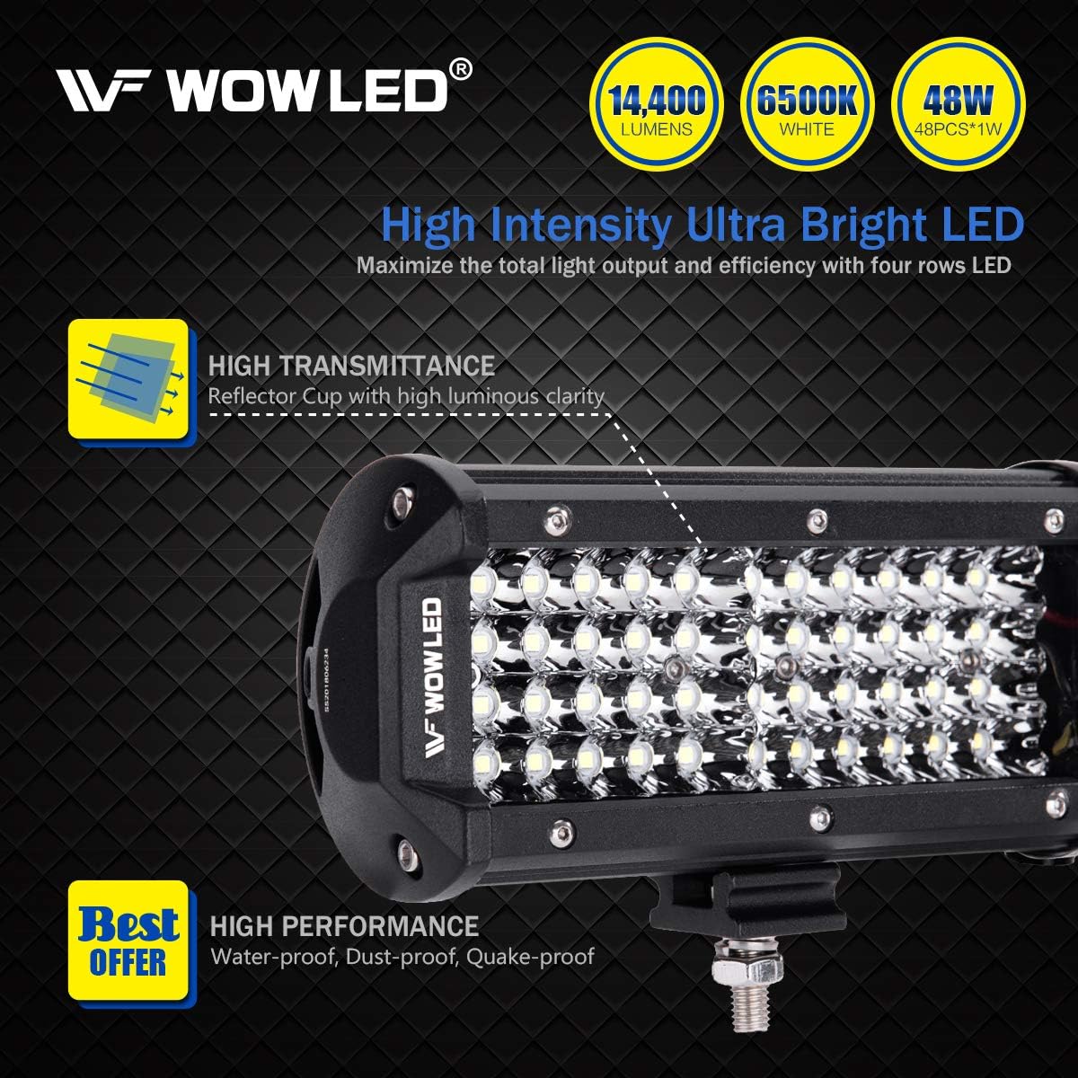 WOWLED Spot Work Lights, 2Pcs 7" 4 Rows LED 14400LM 6000K Waterproof Off Road Driving Lights for Camp Trucks 12V 24V - Image 3