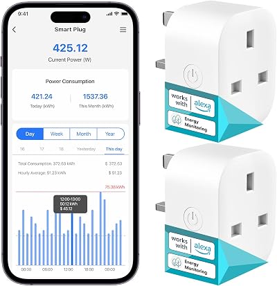 Meross Smart Plug Mini with Energy Monitoring 13A 2 Pack WiFi 2.4GHz
