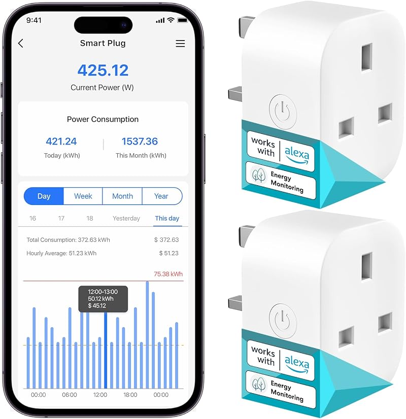 Meross Smart Plug Mini with Energy Monitoring 13A 2 Pack WiFi 2.4GHz