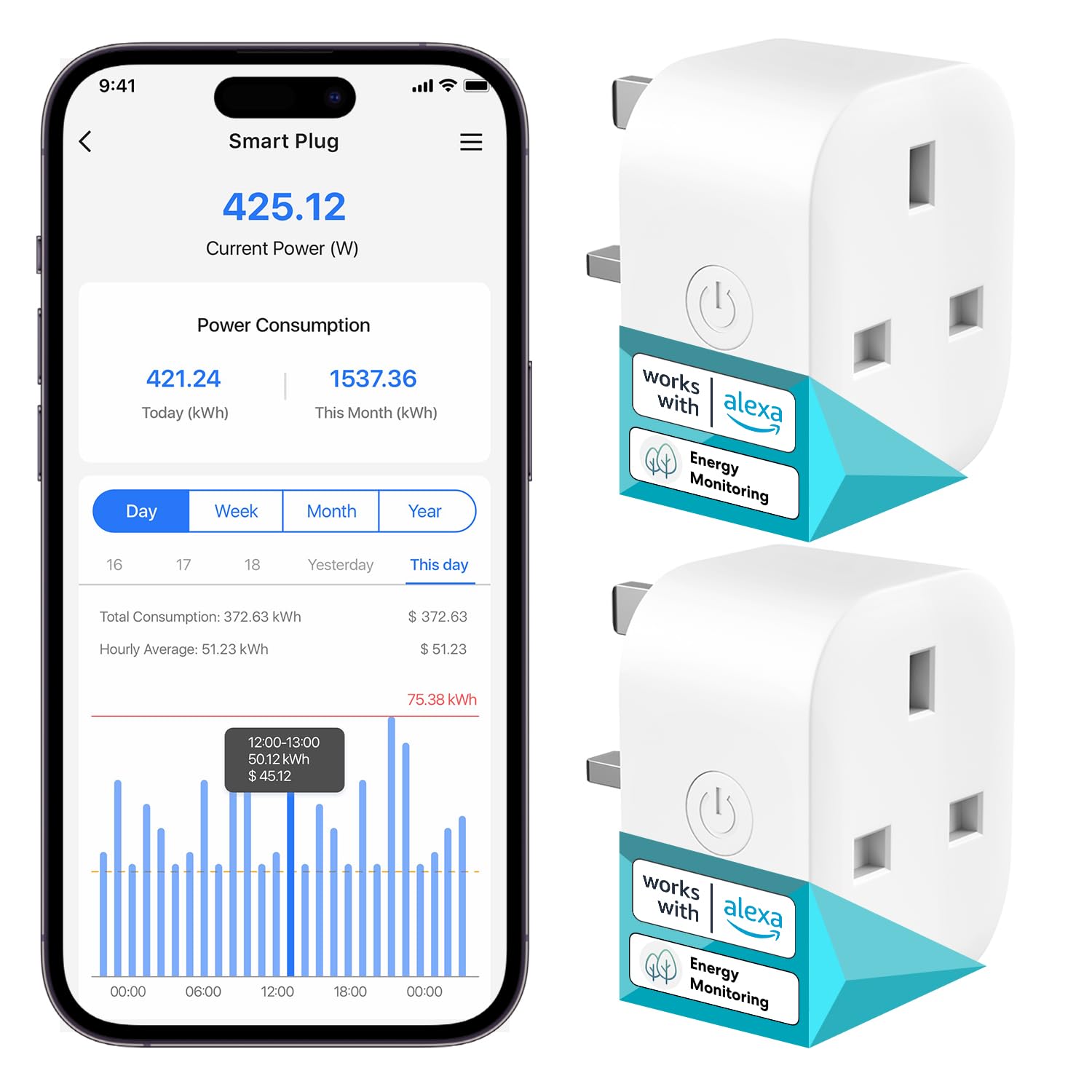 Meross Smart Plug with Energy Monitoring, Mini Smart WiFi Plug Work with Alexa, Google Home, SmartThings, Smart Socket Remote Control Timer Plug, No Hub Required, 13A, 2 Packs