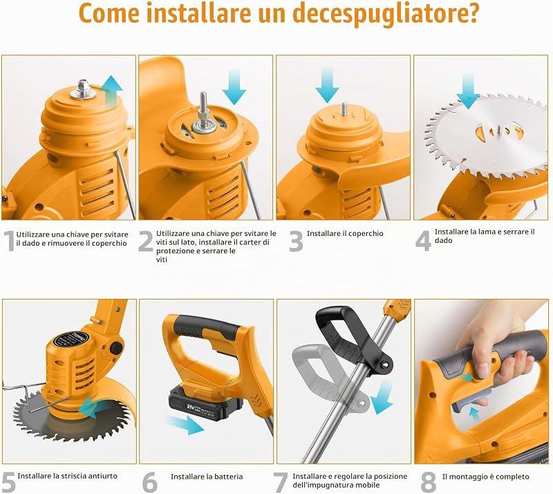 Decespugliatore a Batteria, Tagliabordi a Batteria 21V con 2 Batterie 2.0Ah, Altezza e Angolazione Regolabili, Decespugliatore Per il Taglio di Giardini, Prati e Terreni