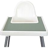 ikea blames high chair cushion