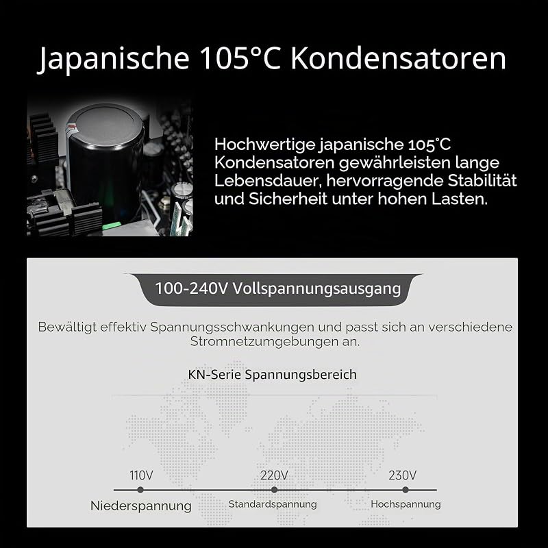 CPS PCCOOLER KN750 Netzteil Vollmodular 80Plus Gold ATX 3.1 PCIe 5.1
