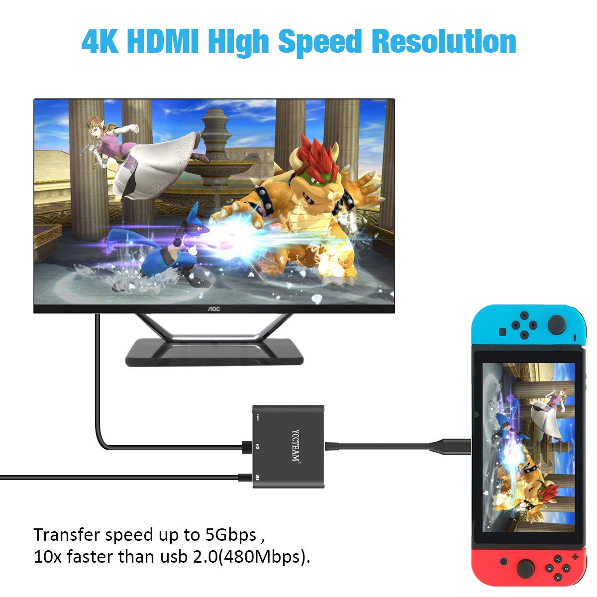 Y Team HDMI TV Adapter for Nintendo Switch, USB Type C to HDMI Adapter Multiport Hub, Portable 4K HDMI Switch Dock for Samsung S8/S9 MacBook Google Pixel Travel TV Docking Station