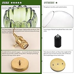 Shenmoyl Mini Pendant Light with Green Tulip Glass