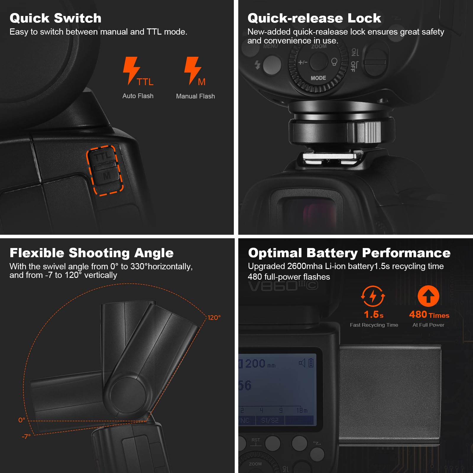 GODOX V860III-S TTL High-Speed Sync 1/8000s Camera Flash Speedlite, 2.4G GN60 7.2V/2600mAh Li-ion Battery Speedlight, 10 Level LED Modeling Light Compatible for Sony Cameras (Upgraded V860II-S)
