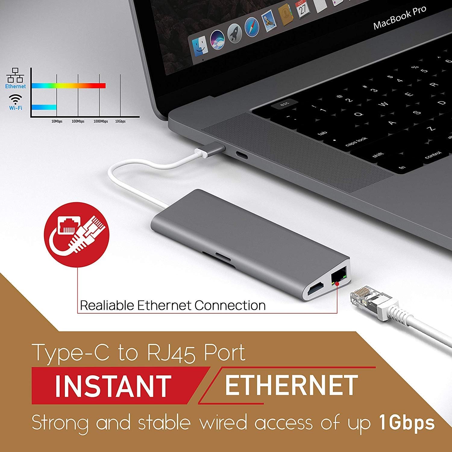 INOVI USB C Hub 8-in-1 Type C Adapter with Ethernet, 4K HDMI,3 USB 3.0,USB-C Data Port and SD/TF Card Reader Docking Station Compatible with MacBook and All USB-C Laptops: Computers & Accessories