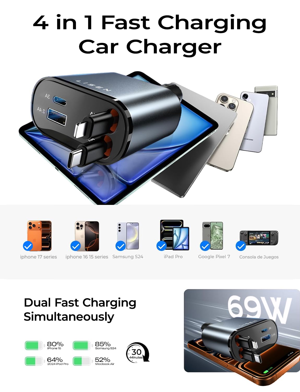 LISEN Retractable Car Charger for iPhone 17, 69W USB C Car Accessories Adapter USB C Charger Fast Charging, Gifts for Women Men, Travel Essentials, for iPhone 17 Pro Max Air 16 15 14 13 12 Samsung S25