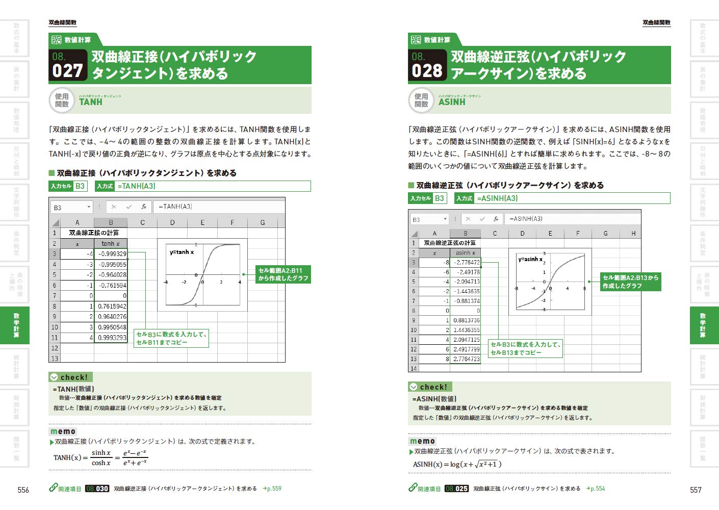 Excel関数逆引き辞典パーフェクト 第3版 きたみ あきこ 本 通販 Amazon