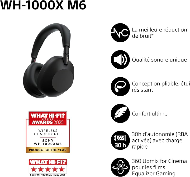 WH-1000XM6 Casque Bluetooth sans Fil Premium à réduction de Bruit