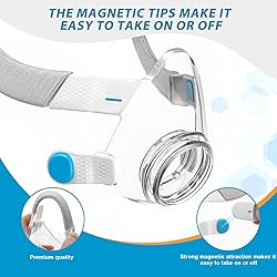 Replacement F20 Frame Set for AirFit F20 Mask