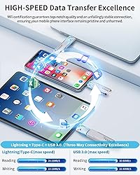 MFi Certified 256GB Flash Drive for iPhone