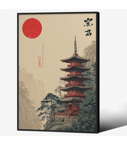 Amazon.com: Utagawa Hiroshige Navaro Rapids Japanese Ukiyo e Art