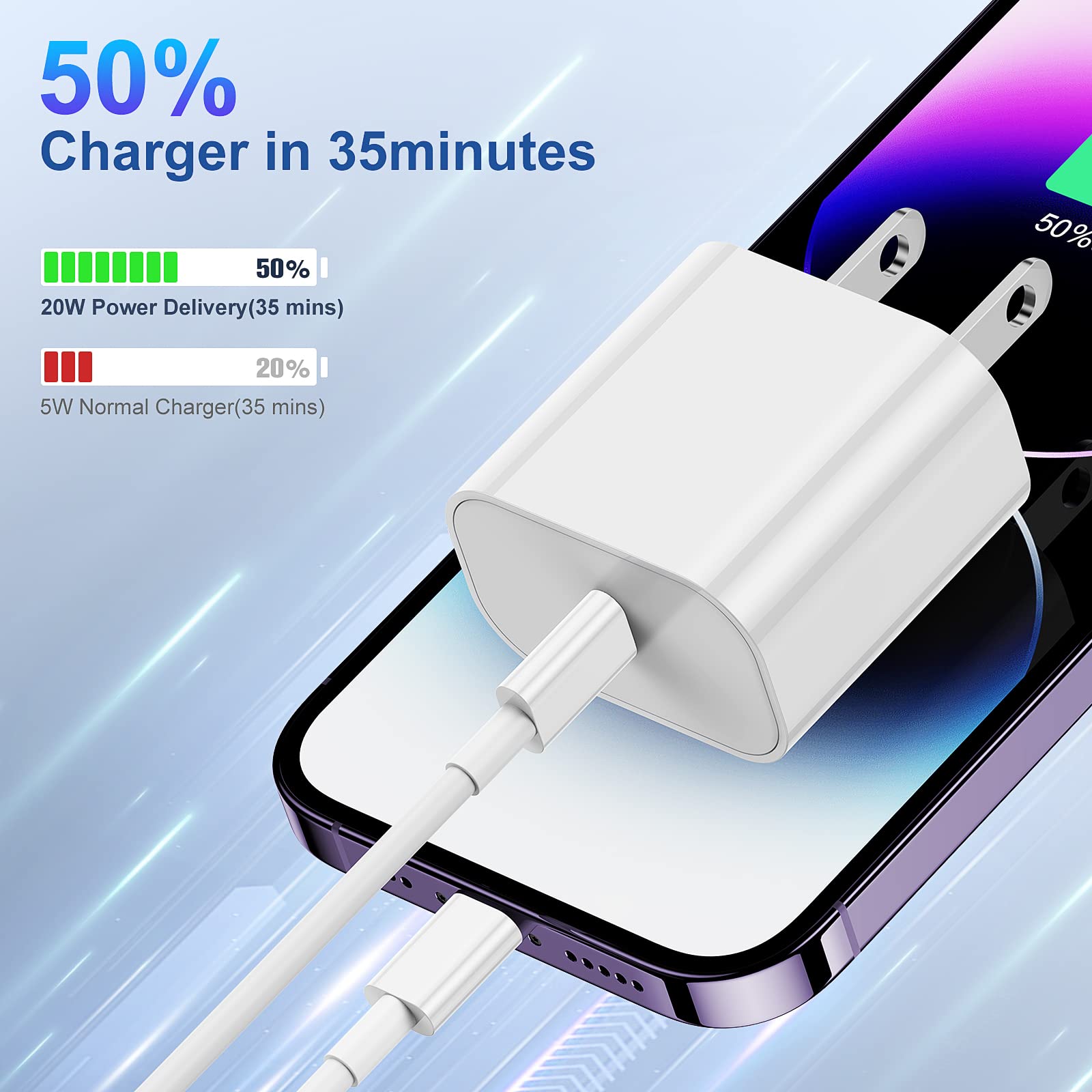 iPhone Charger Fast Charging Block, [MFi Certified] Wall Charger Plug and 6ft USB C to Lightning Cable Cord, Type C Adapter Cube Brick Box for Apple iPhone 14 Pro Max/14/13 Pro/12 Mini/12/11/iPad Air