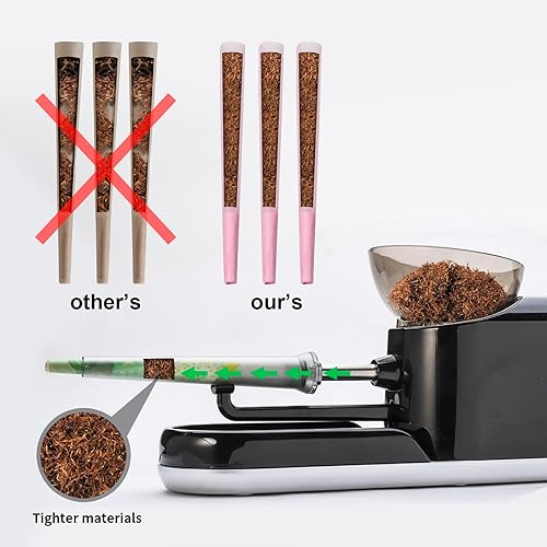 Electric Pre Roll Machine, Cones Rolling Machine for King Size, Portable  Pre Rolled Cones Filling Maker, Automatic Cigarette Rolling Machine Cone  Loader in Kenya