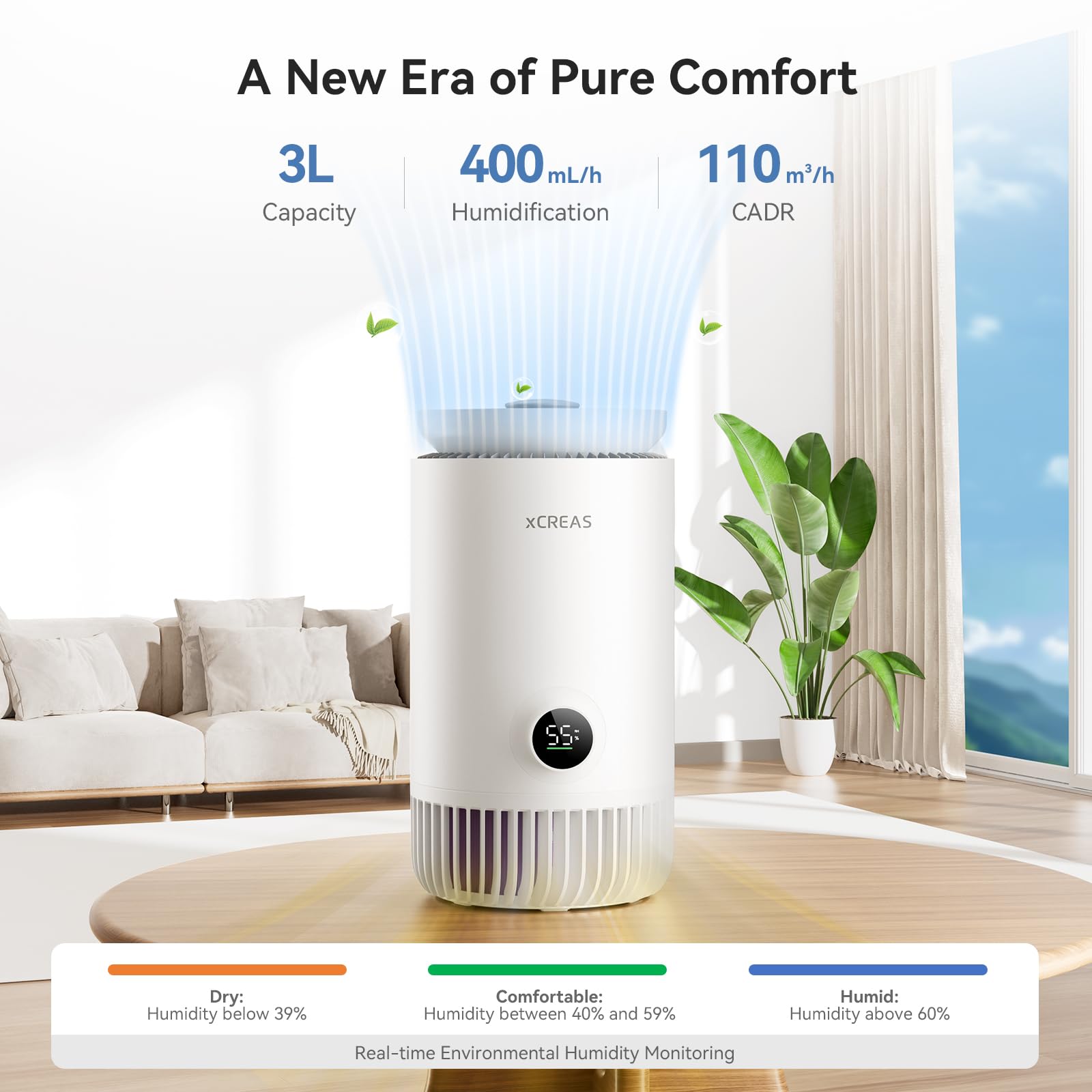 Humidifier and Air Purifier in One, Evaporative Humidifier and HEPA Air Purifier Combo for Bedroom, 0.8 Gal Water Tank Top Fill, 23dB Quite Mist-Free