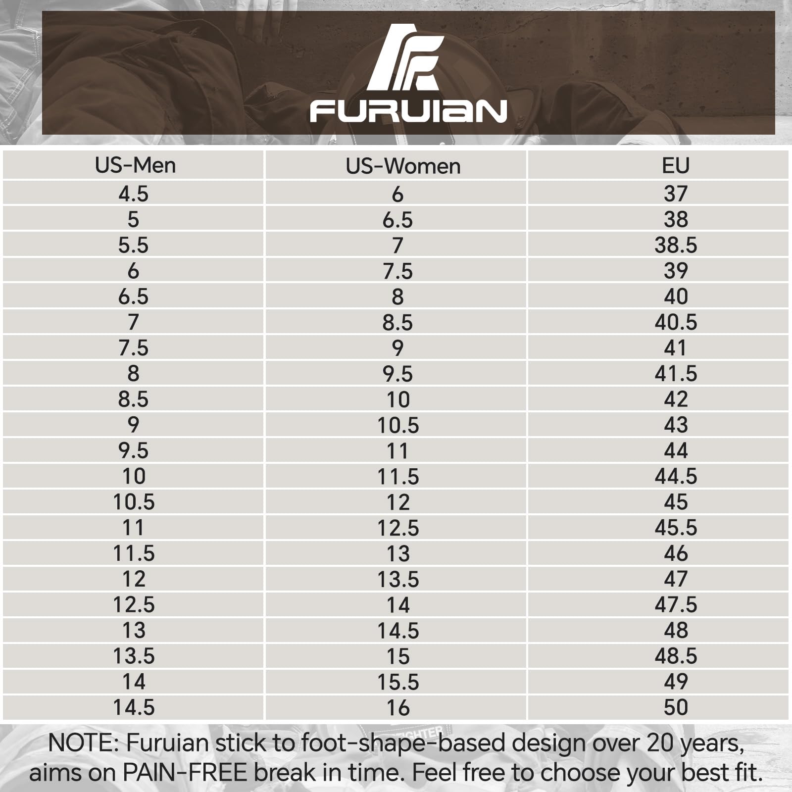 Furuian Steel Toe Boots for Men Women Comfortable Lightweight Work Boots for Men Slip Resistant High Top Steel Toe Safety Shoes Puncture Proof Indestructible Construction Shoes