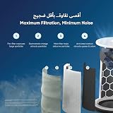 BLUEAIR Blue Max 3450i Smart WiFi Air Purifier Alexa Enabled 103m2 HEPA Silent view 8